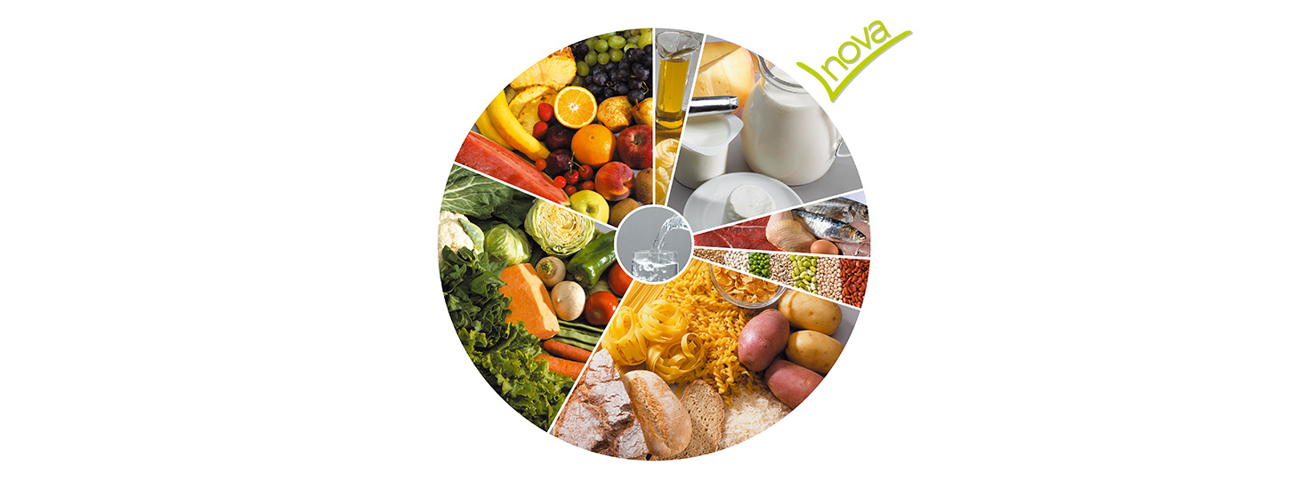 A nova Roda dos Alimentos – um guia para a escolha alimentar diária!