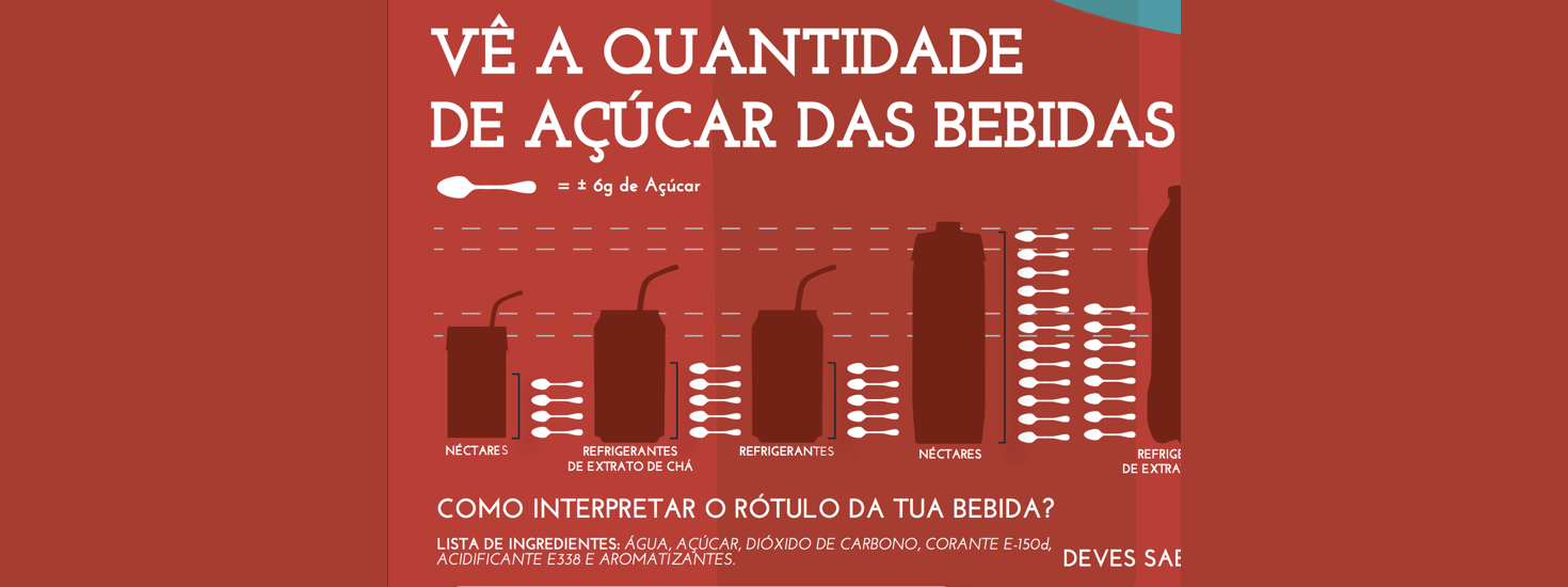 As bebidas e a nossa saúde